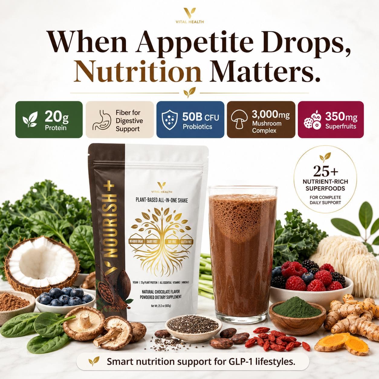 Nourish product graphic showing appetite drops and nutrition matters