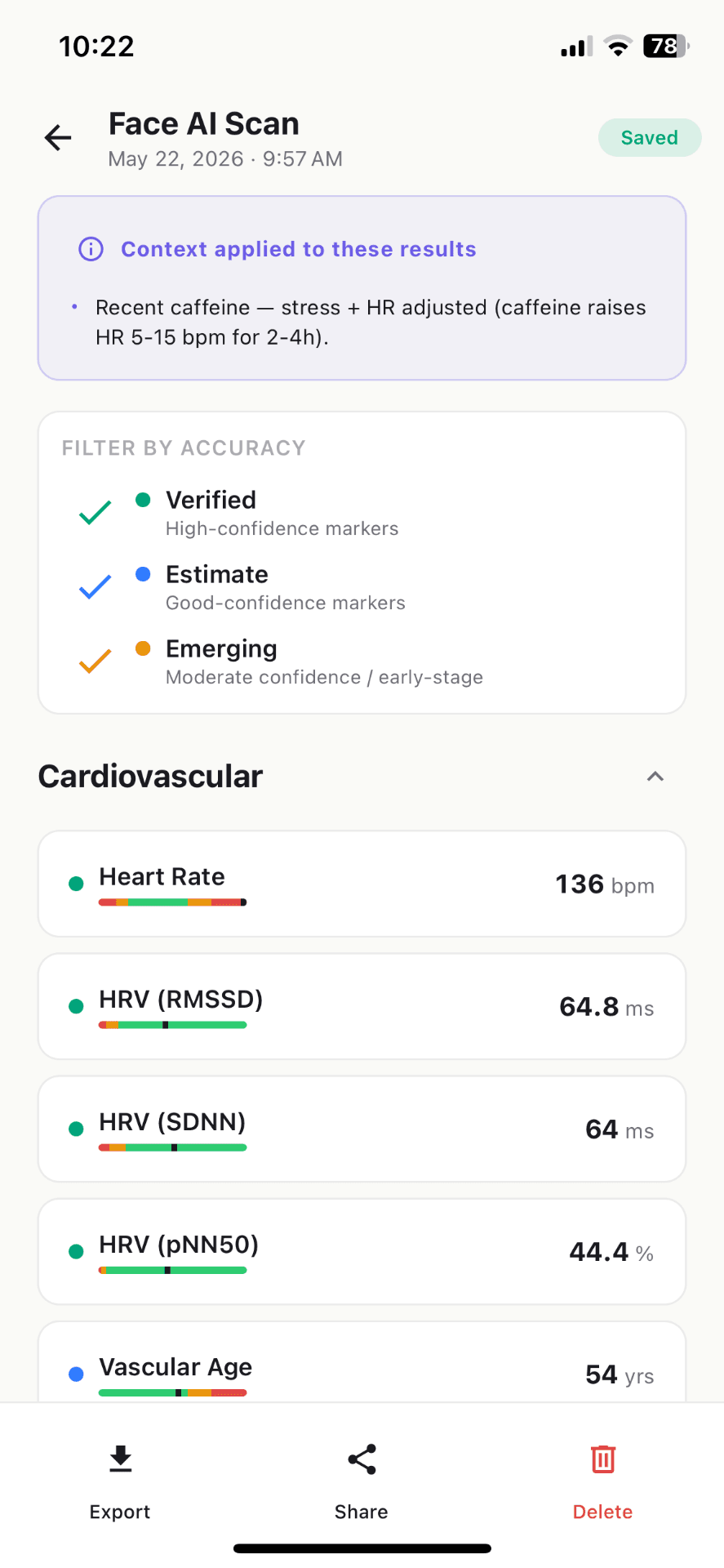 Vital Bio-Scanner cardiovascular scan results